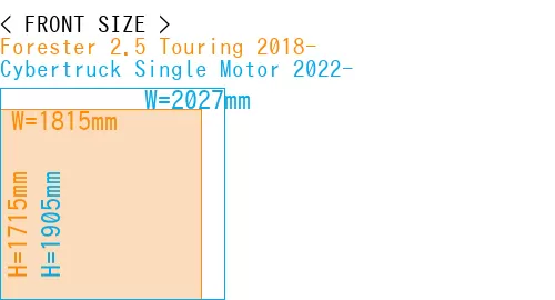 #Forester 2.5 Touring 2018- + Cybertruck Single Motor 2022-